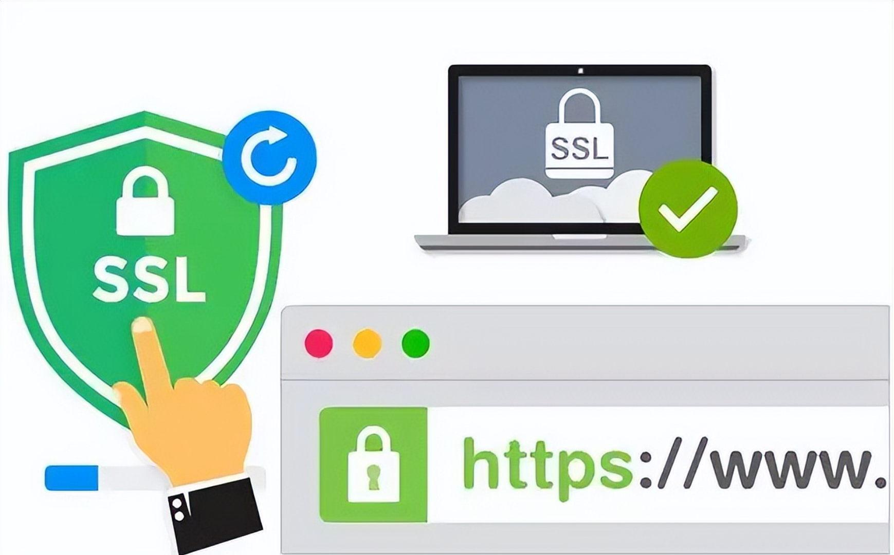 为什么部署SSL证书对外贸公司网站至关重要？